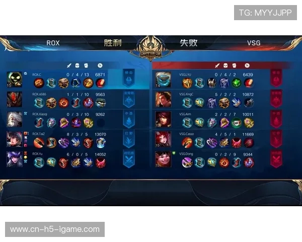 杭州篮球队在世界杯积分榜上以96分稳居第一名展现强劲实力