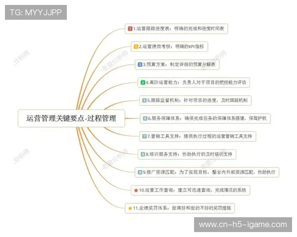 重庆足球队团队协作表现的数据分析与提升策略探讨